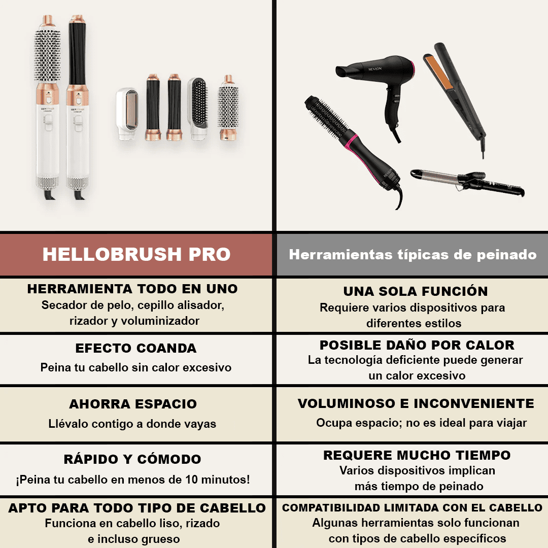 Hellobrush Pro 5 en 1